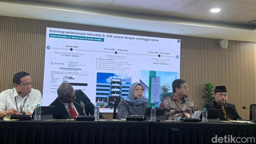 Kemenkes Pastikan Tak Ada Pelanggaran Tata Kelola dalam Kasus Meninggalnya dr. SZM