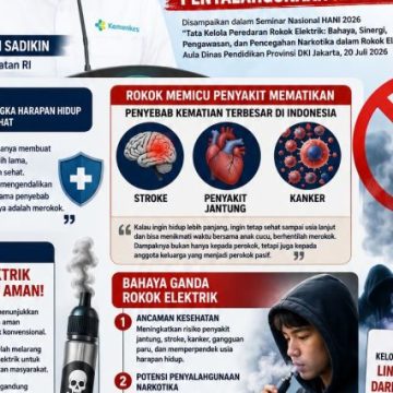 Peringatan Menkes: Bahaya Vaping Setara dengan Rokok Tembakau