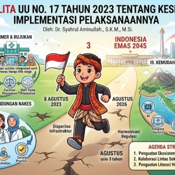 Definisi Balita dalam UU No. 17 Tahun 2023 tentang Kesehatan dan Penerapannya