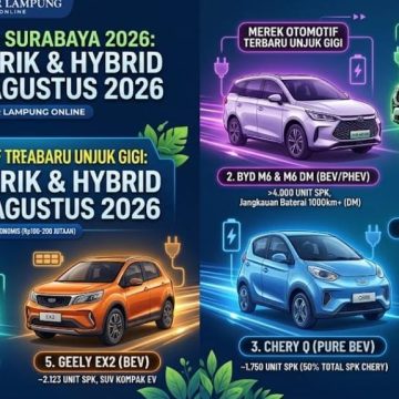 GIIAS Surabaya 2026 Segera Hadir: Sederet Mobil Listrik dan Hybrid Terbaru yang Siap Unjuk Kemampuan