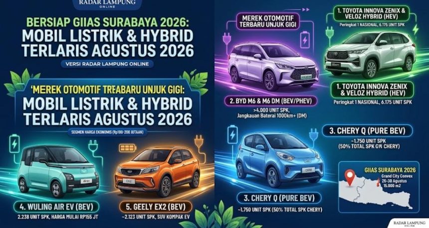 GIIAS Surabaya 2026 Segera Hadir: Sederet Mobil Listrik dan Hybrid Terbaru yang Siap Unjuk Kemampuan